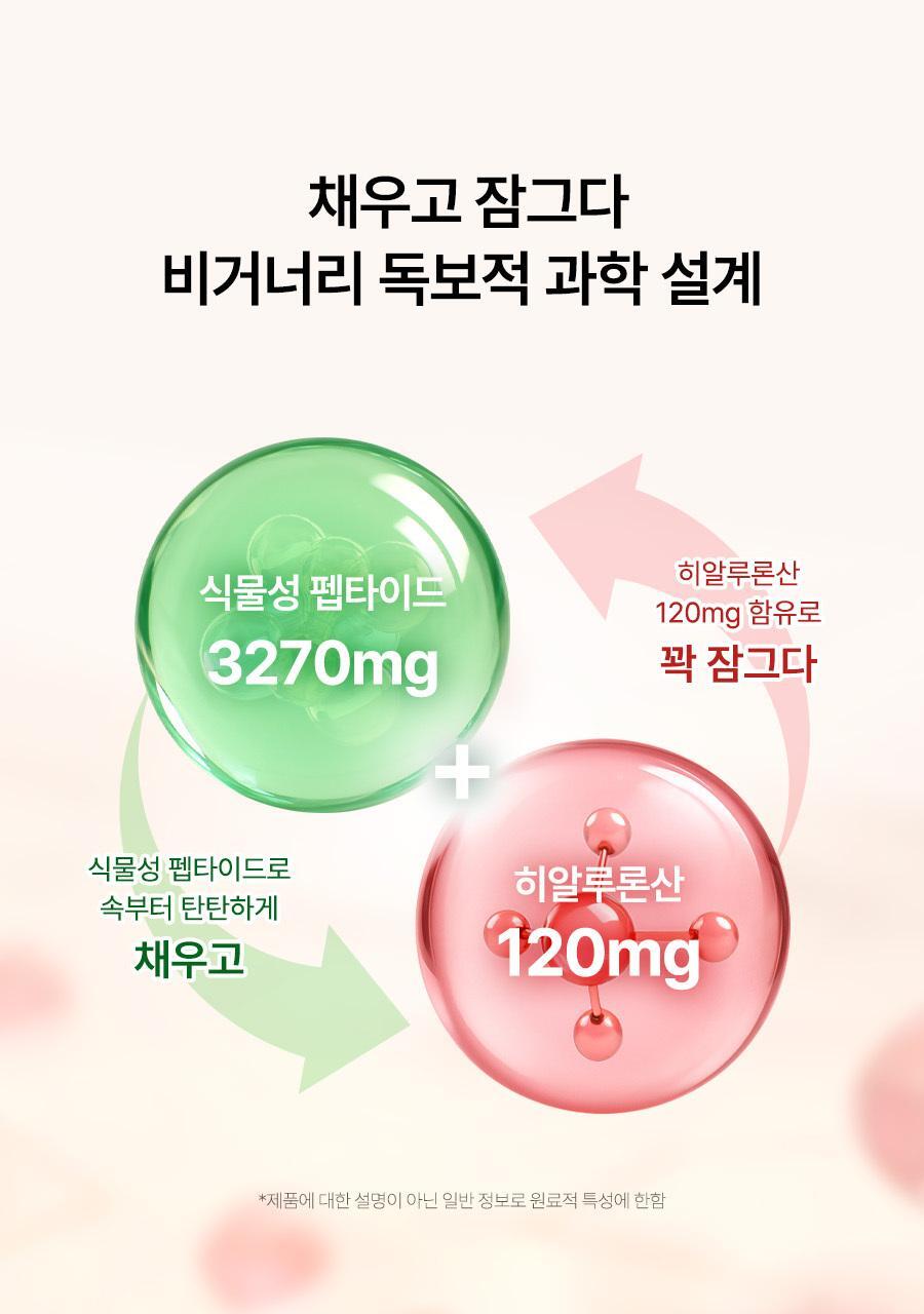 [올영1위/가정의달 특가] 비거너리 식물성 펩타이드 부스터 젤리 3270mg 7개입 (7일분 / 달바젤리) 상세페이지 43